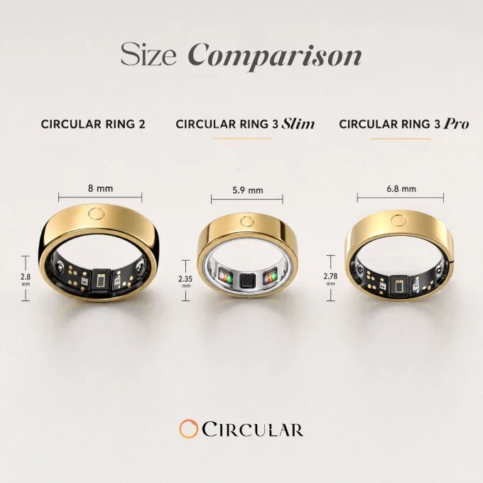 Circular ra mắt Ring 3: thanh toán chạm, báo rung