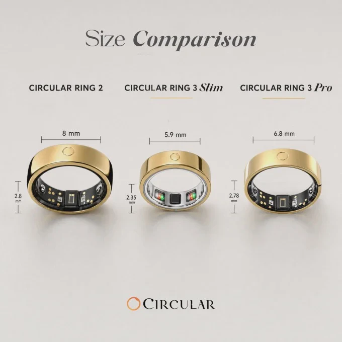 Hai phiên bản nhẫn thông minh Circular Ring 3 Pro và Slim