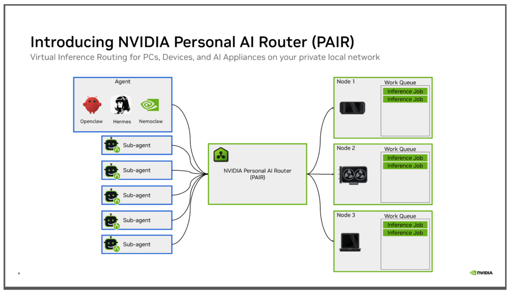 Nvidia PAIR tận dụng Mac và PC nhàn rỗi cho tác tử AI