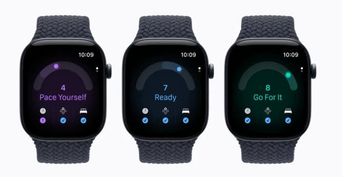 Hệ thống cảm biến sức khỏe trên Apple Watch thế hệ mới