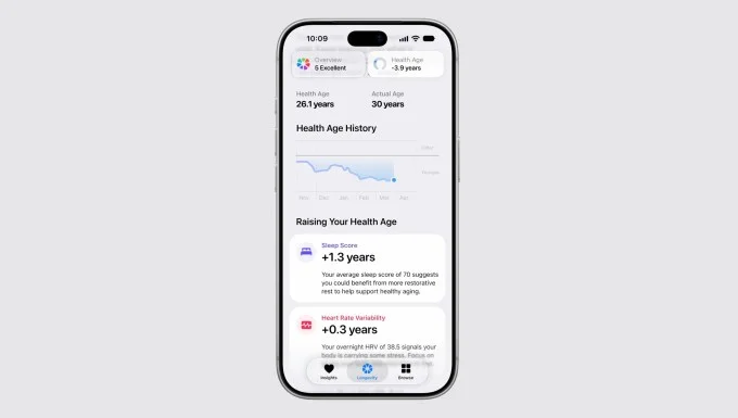 Apple Health mới tính tuổi sức khỏe và điểm sẵn sàng