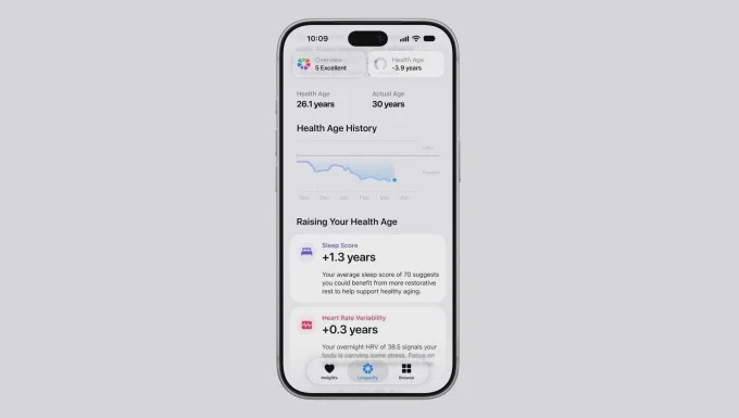Giao diện Apple Health hiển thị dữ liệu tuổi sức khỏe