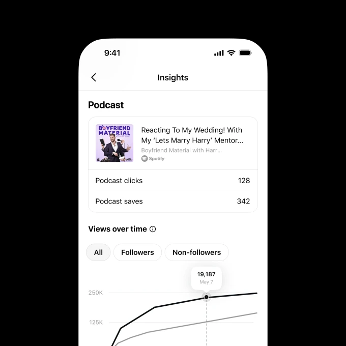 Màn hình Threads thống kê lượt xem bài đăng podcast theo nhóm khán giả
